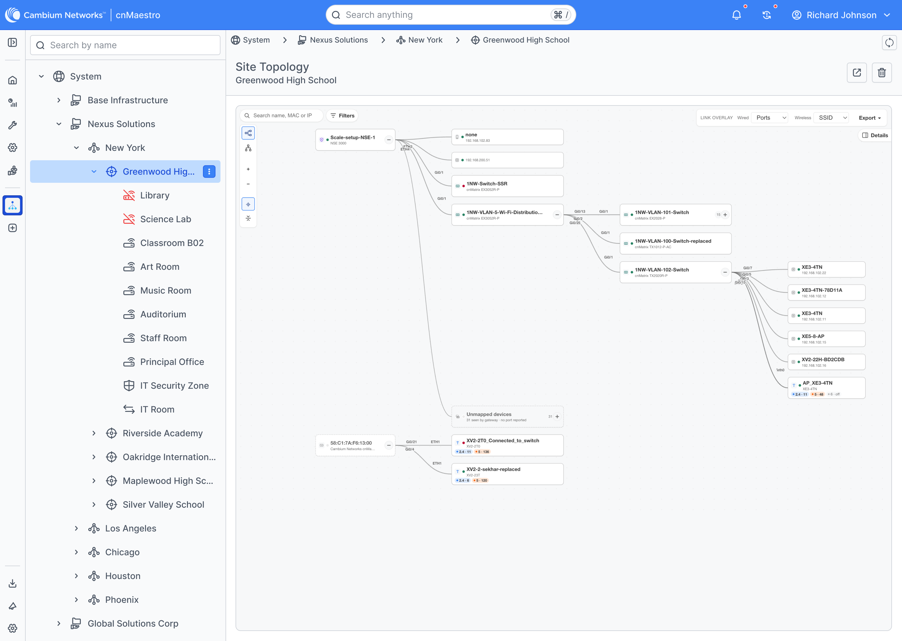 Interactive Hierarchical Site Topology